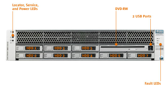 Sun Fire X4450(B15-VR2-CC-4GB-JL6)ͼ