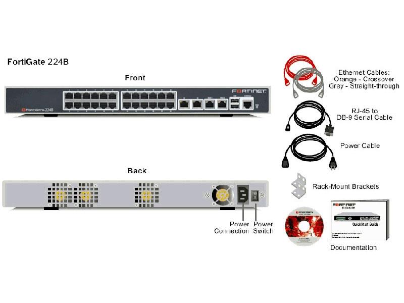 飞塔FortiGate 224B 图片