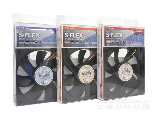 Scythe QuietFan SFF21Fͼ