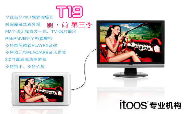 Itoos T19 4Gͼ