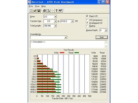 SOLIDATA K5-128Me