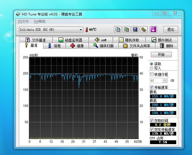 SOLIDATA K6-64Meͼ