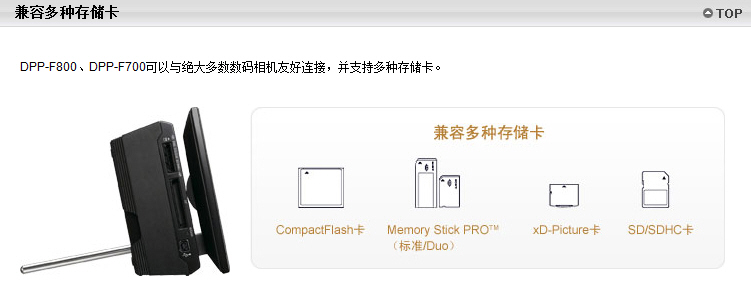DPP-F800ͼ