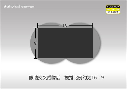 艾诺V8000HDW 8G