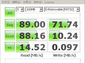 PhotoFast CF533X PULS 16G