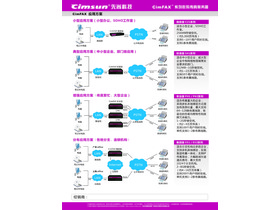 CimFAX  E5280(2߰)