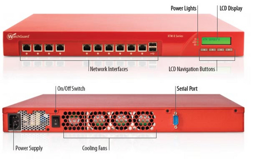 Watchguard XTM 830