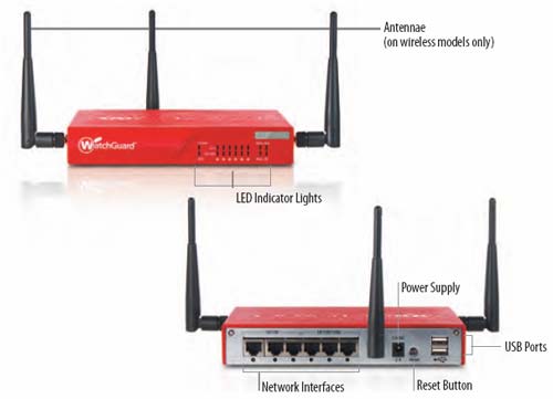 Watchguard XTM 23ͼ