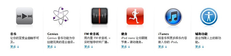 ƻiPod nano 6 8Gͼ