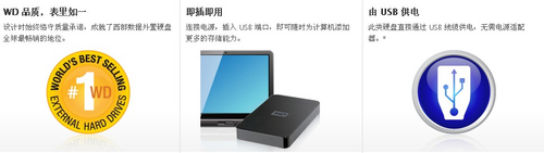 西部数据Elements 1TB