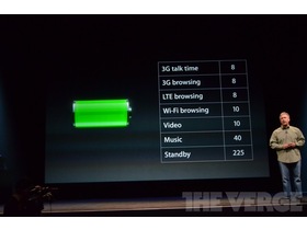 ƻiPhone5(64GB)