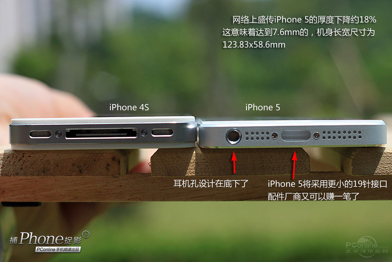 ƻiPhone5(64GB)ͼ