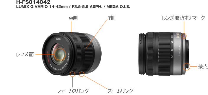 GF2׻(14-42mm)ͼ