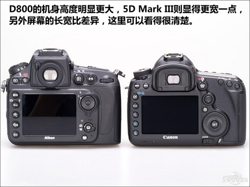 佳能5D3(5D Mark III)