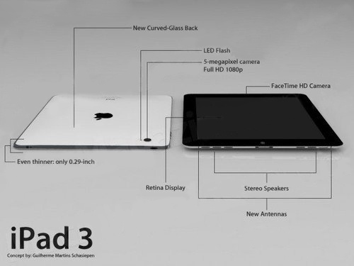 ƻiPad3(iPad)64G/4Gͼ