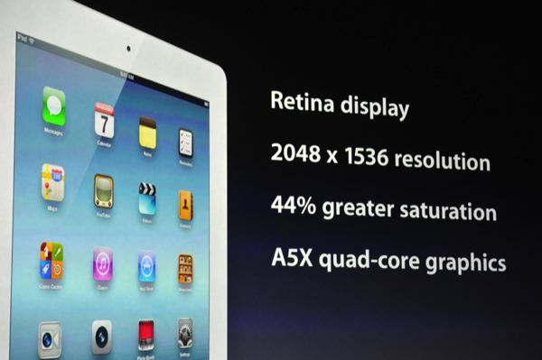 ƻiPad3(iPad)64G/4Gͼ