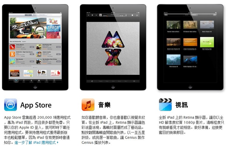 ƻiPad3(iPad)16G/WiFiͼ