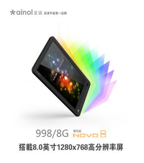 艾诺NOVO8