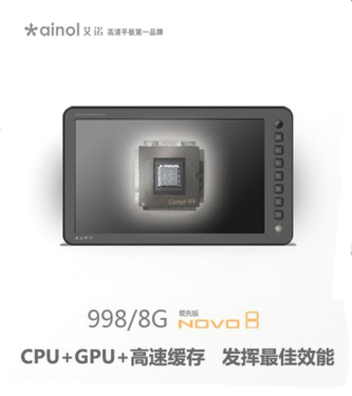 艾诺NOVO8