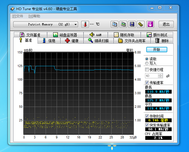 ۳ USB3.0ͼ