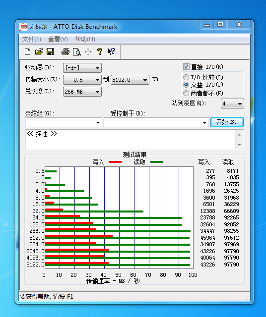 ۳ USB3.0ͼ