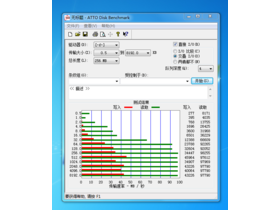 ۳ USB3.0