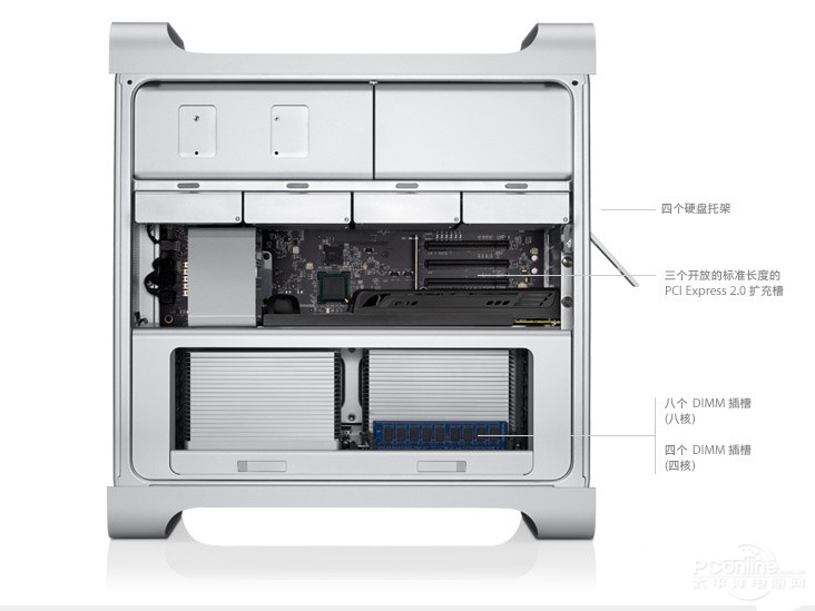 ƻMac Pro(MC561CH/A)ͼ