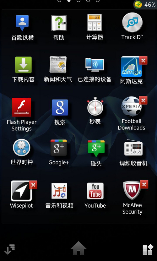 索尼LT26i(Xperia S)