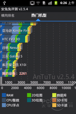 S5698ͼ