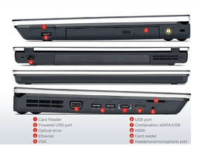 ThinkPad E525