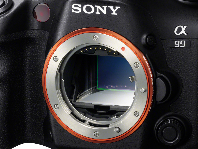 索尼A99套机(24-70mm)镜头