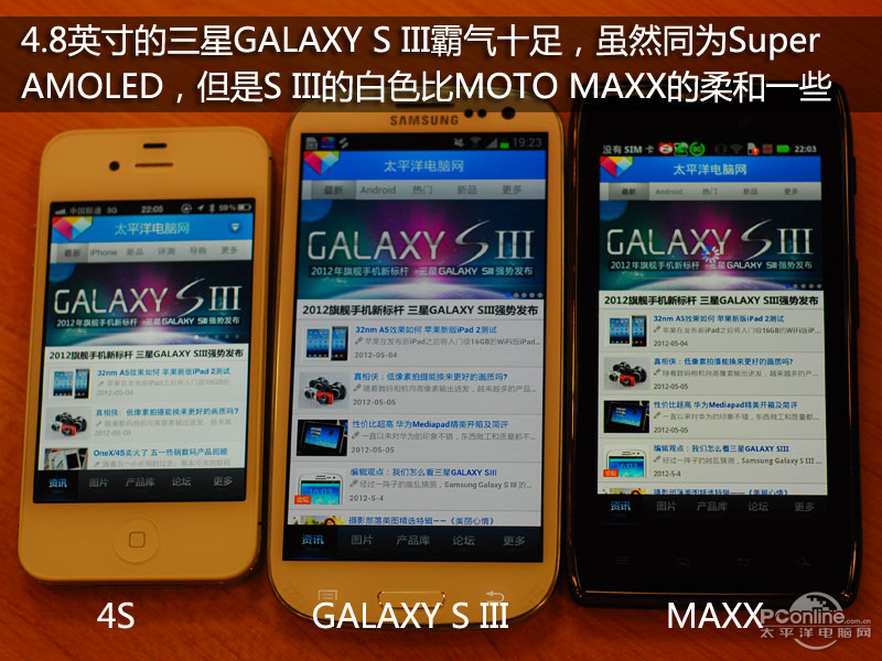 Galaxy S3 I9300ͼ