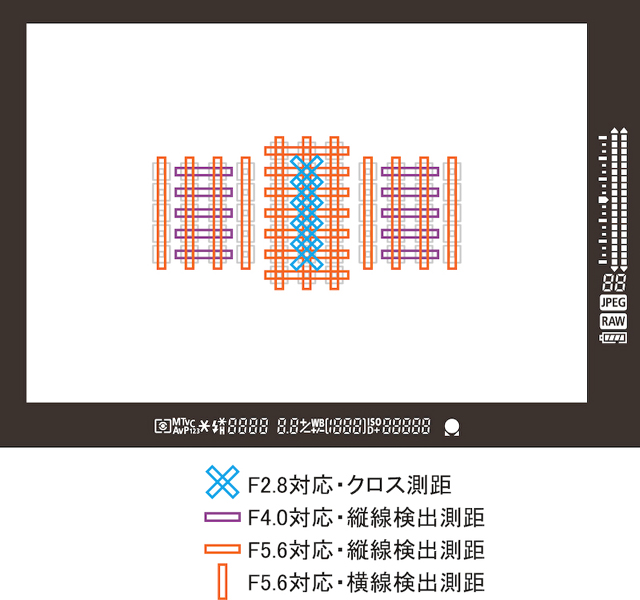 1DXͼ