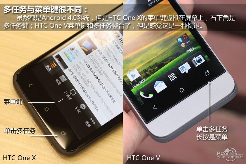 HTC One Xͼ