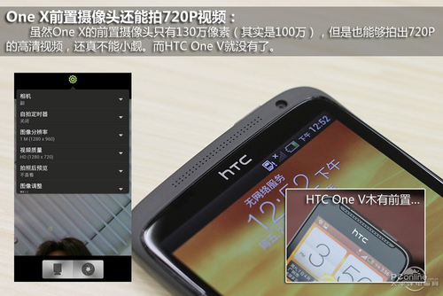 HTC One XT