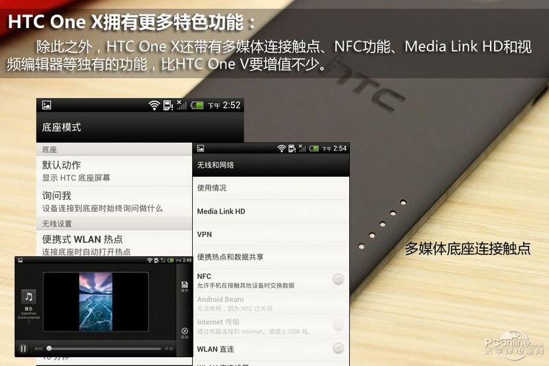 HTC One XTͼ