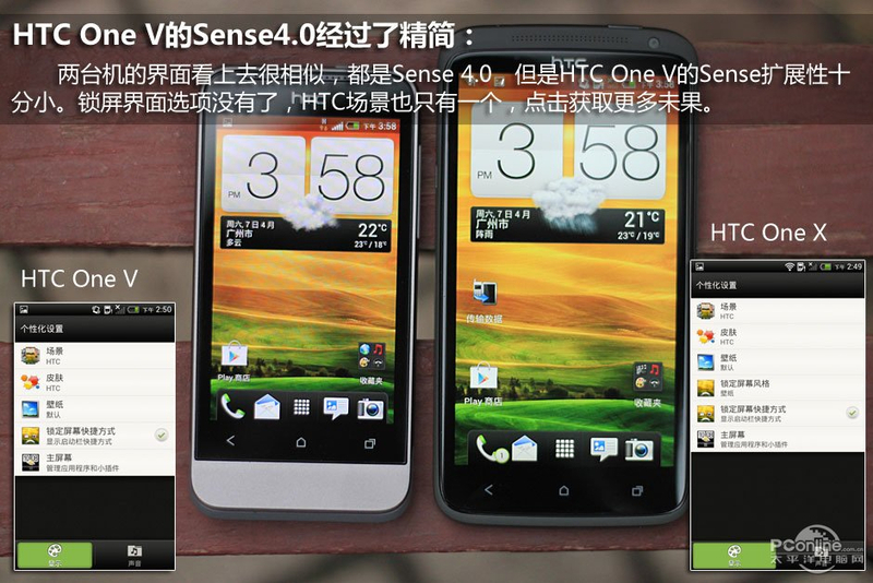 HTC One XTͼ