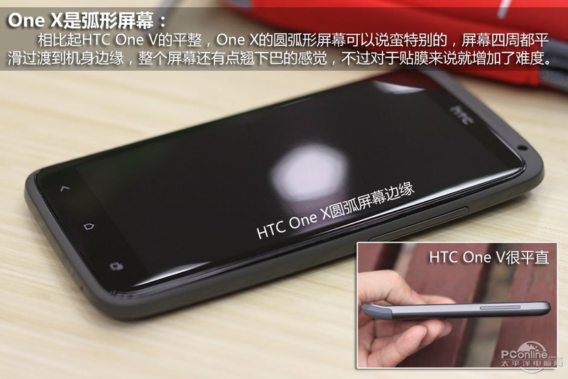 HTC One XTͼ