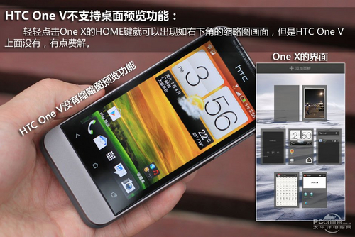 HTC One X