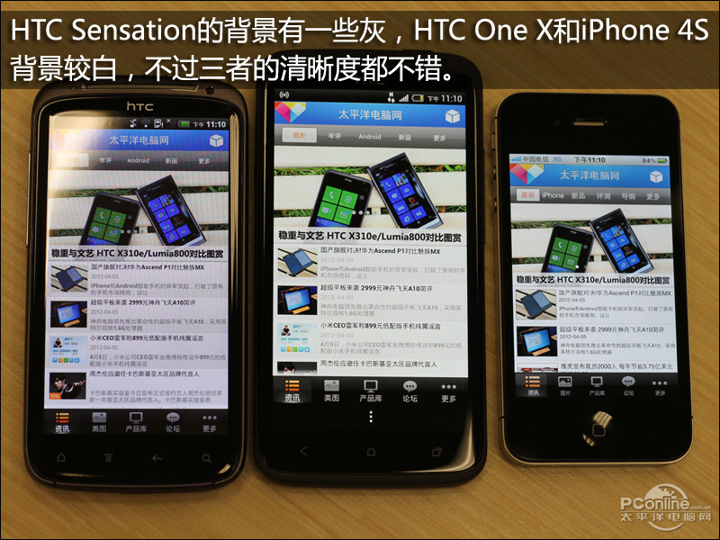 HTC One Xͼ