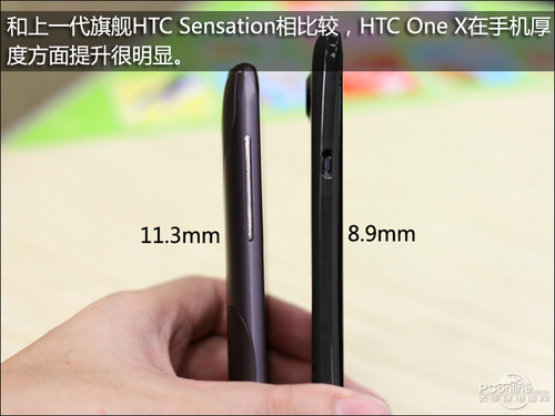 HTC One X