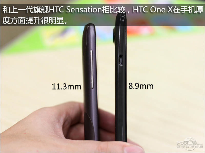 HTC One Xͼ