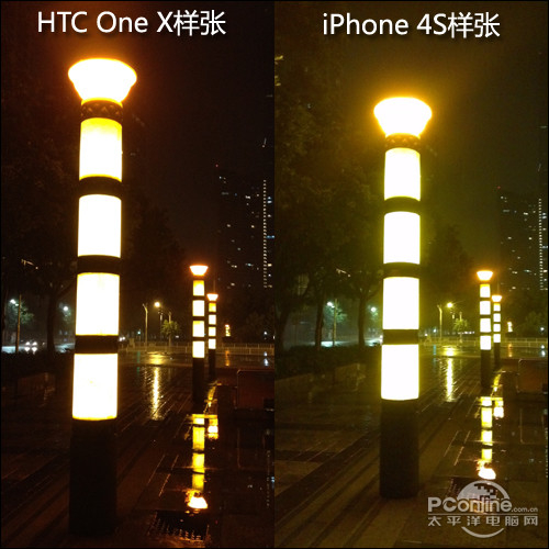 HTC One X