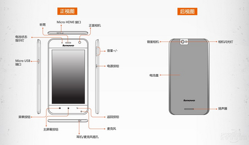 联想S2005A(8GB)日光橙