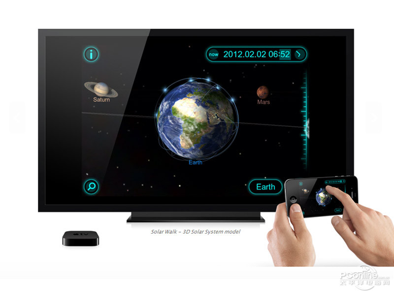 Apple TV(2011)ͼ