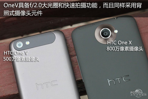 HTC One V