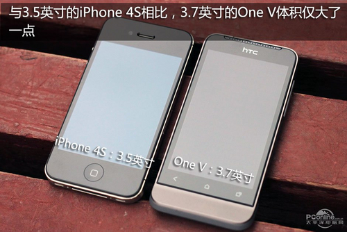 HTC One V