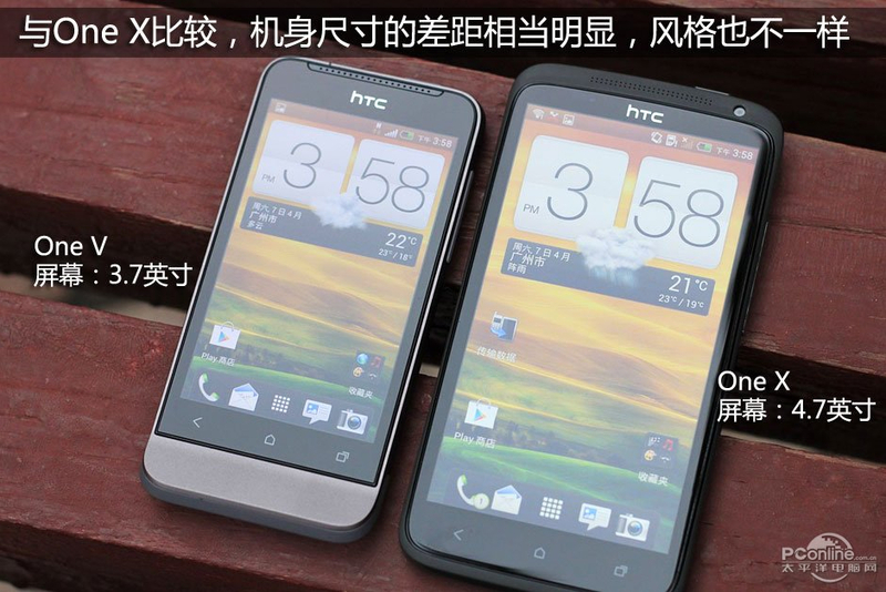 HTC One Vͼ