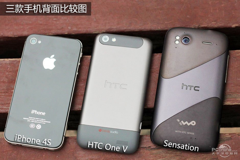 HTC One Vͼ