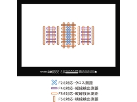 5D Mark III׻(24-70mmII)